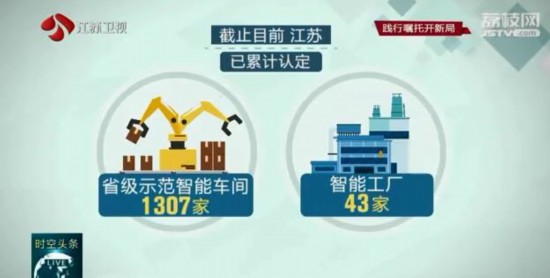 江苏软件和信息技术服务业迈上万亿台阶 数字赋能‘江苏智造’全产业链与互联网信息服务崛起